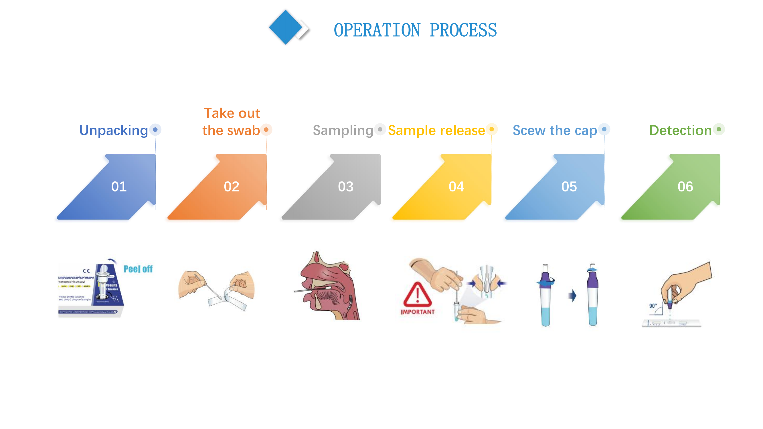 bioteke 10 az 1-ben teszt (5)