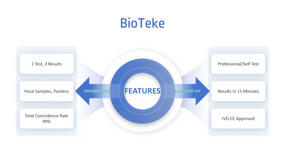 enterovírus antigén teszt 