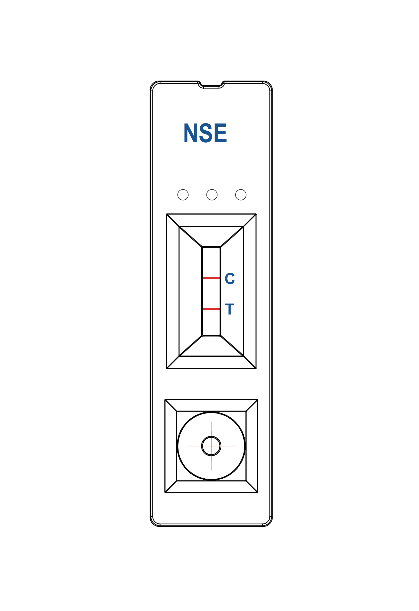 NSE tesztpanel
