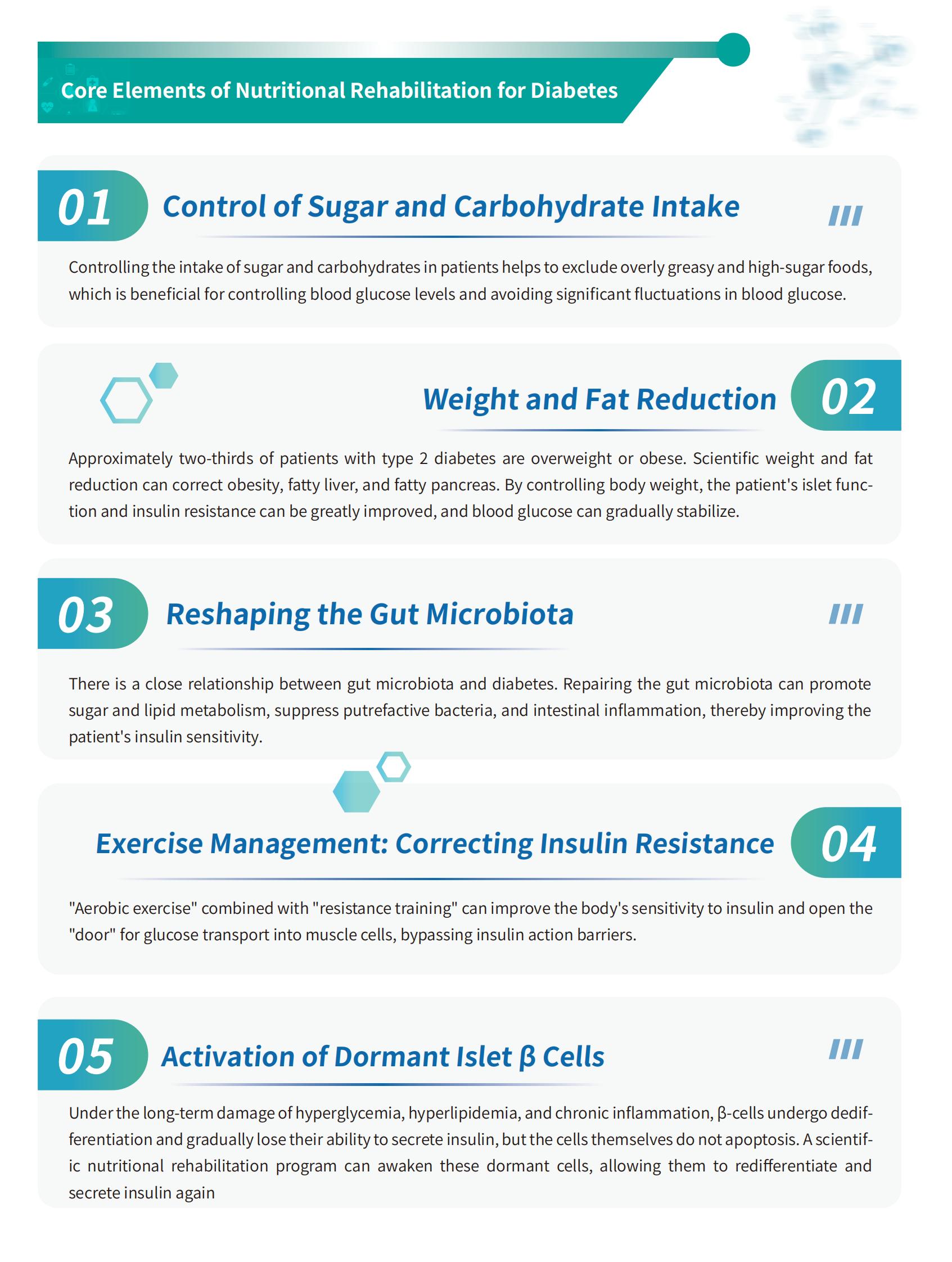 Diabetes-barát étkezési csomag (4)